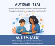 Musicothérapie - Autisme
